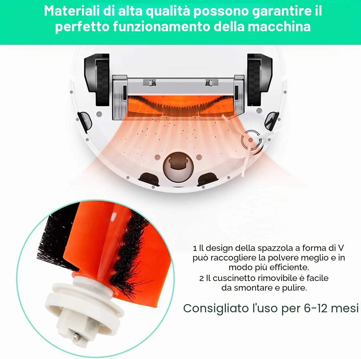 ABClife Kit Ricambi Xiaomi S50 S51 Aspirapolvere Robot 13 Pezzi HEPA