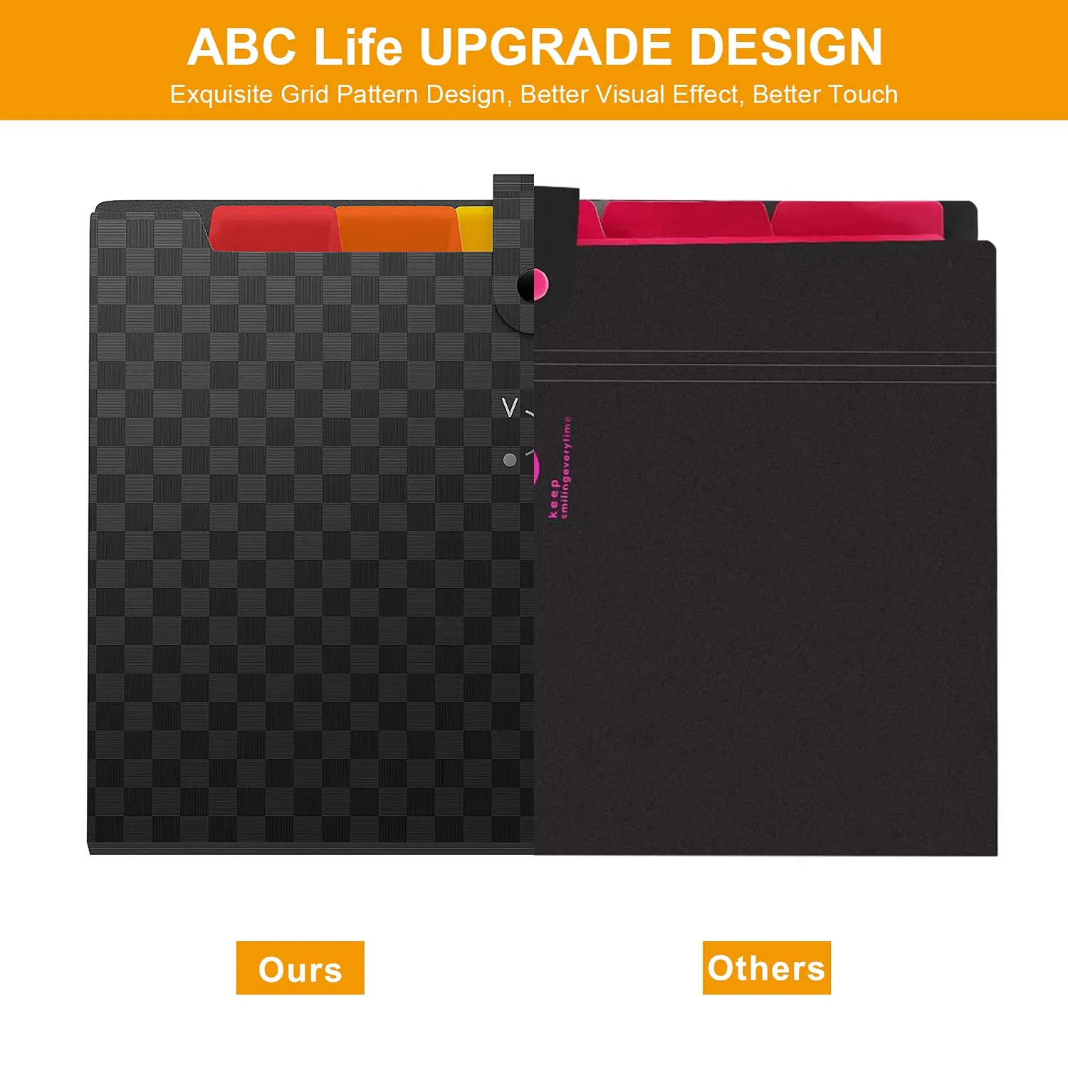 ABClife A4 cartella soffietto 7 tasche con etichette