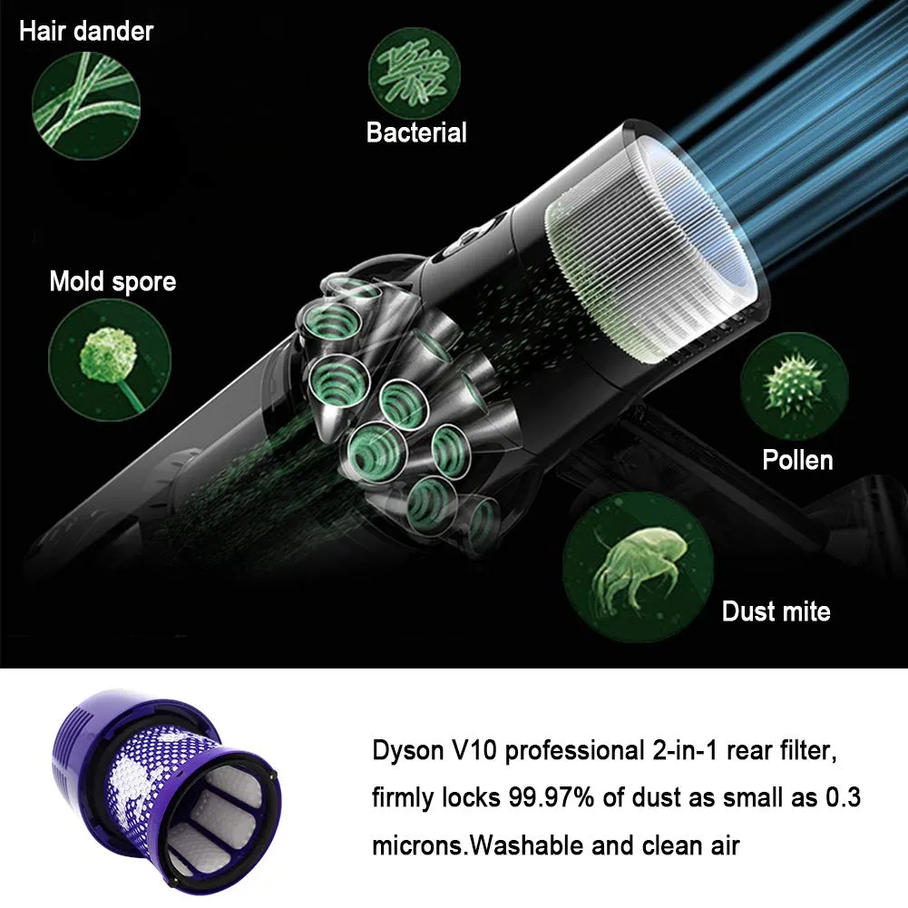 ABClife filtro aspirapolvere Dyson V10 SV12 lavabile kit