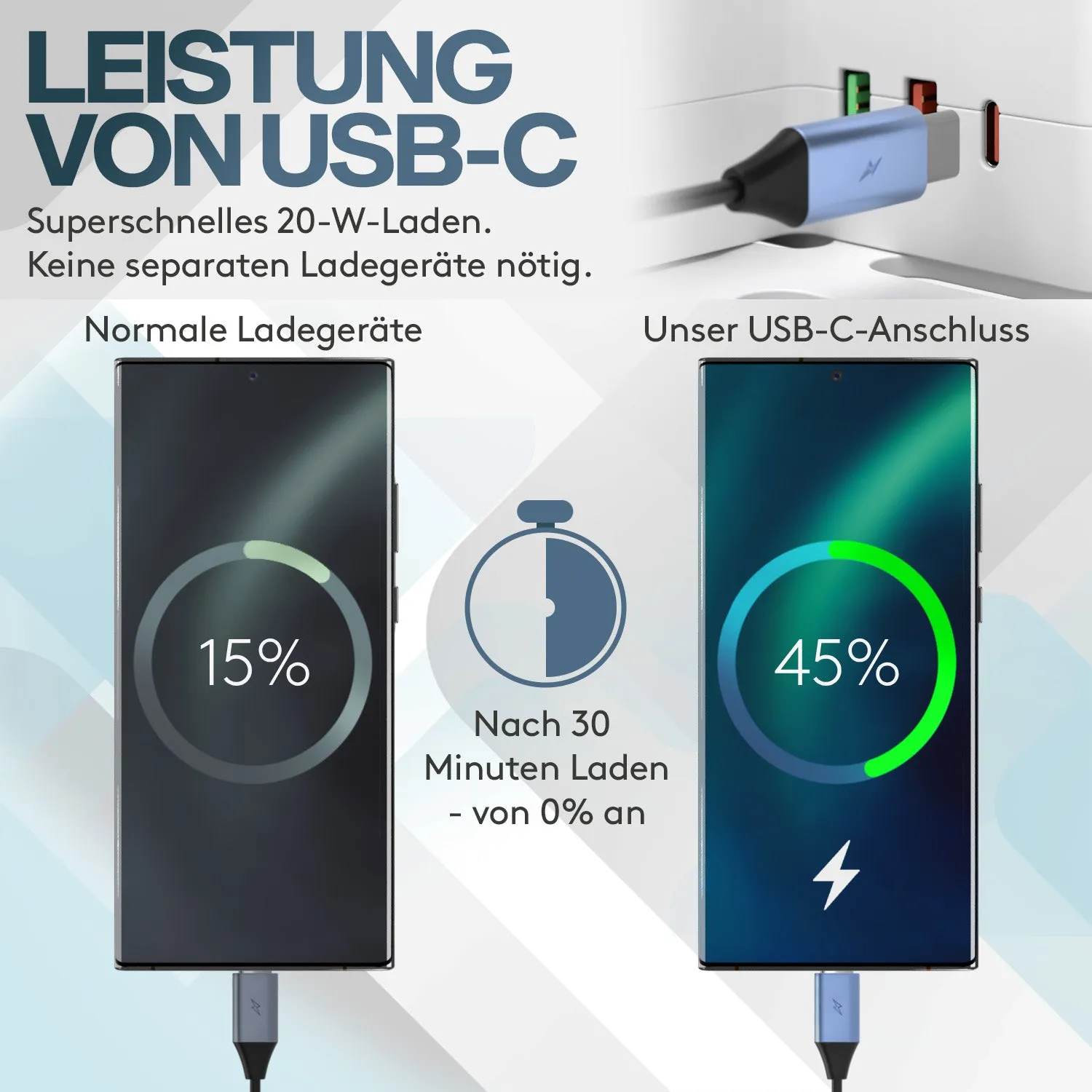 Acropaq multipresa 5 prese + 3 USB QC3.0 Type-C bianca