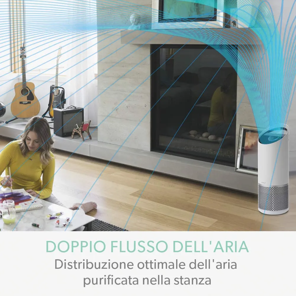 Leitz Ergo WOW TruSens Z-2000 purificatore 35 mq bianco