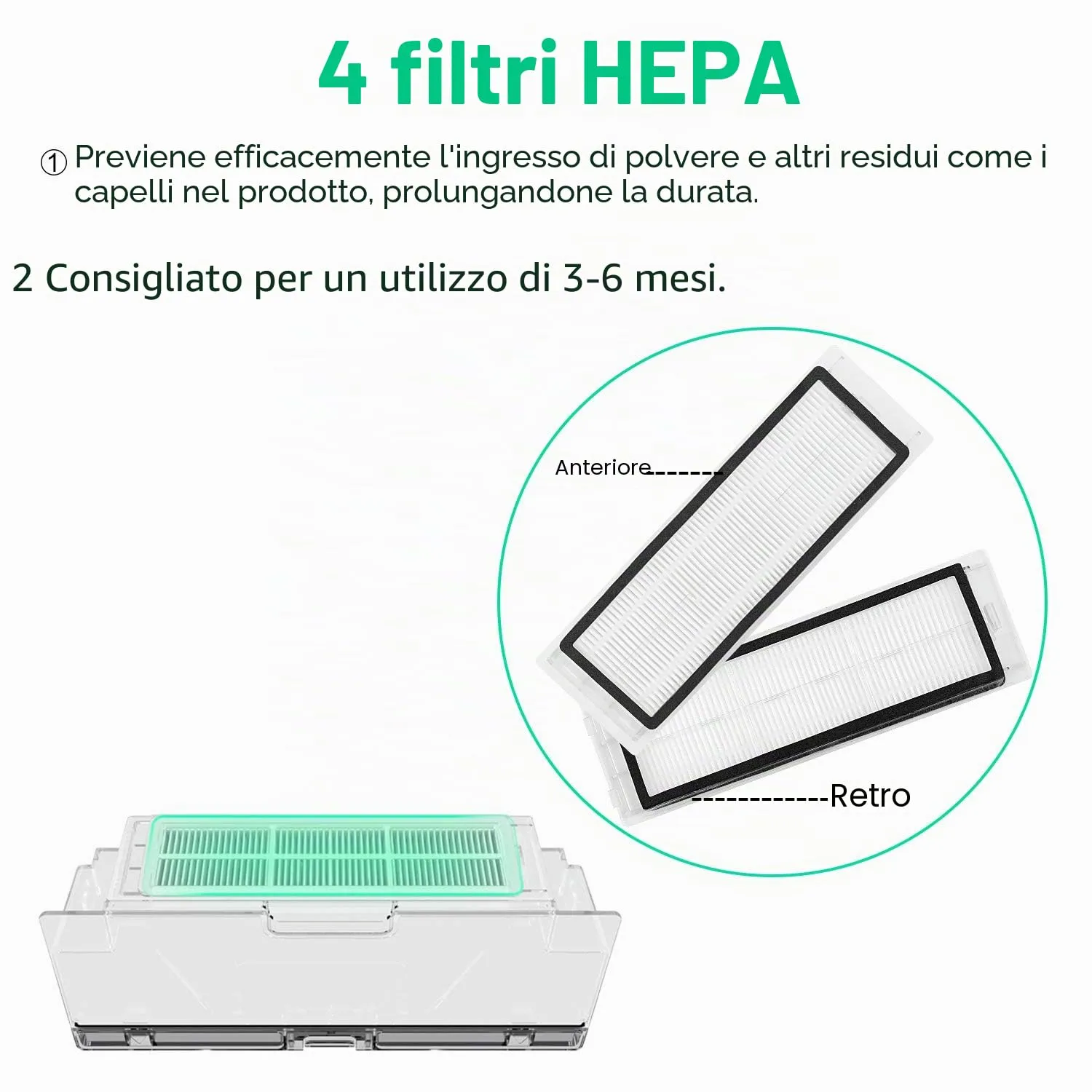 ABClife Kit Ricambi Xiaomi S50 S51 Aspirapolvere Robot 13 Pezzi HEPA