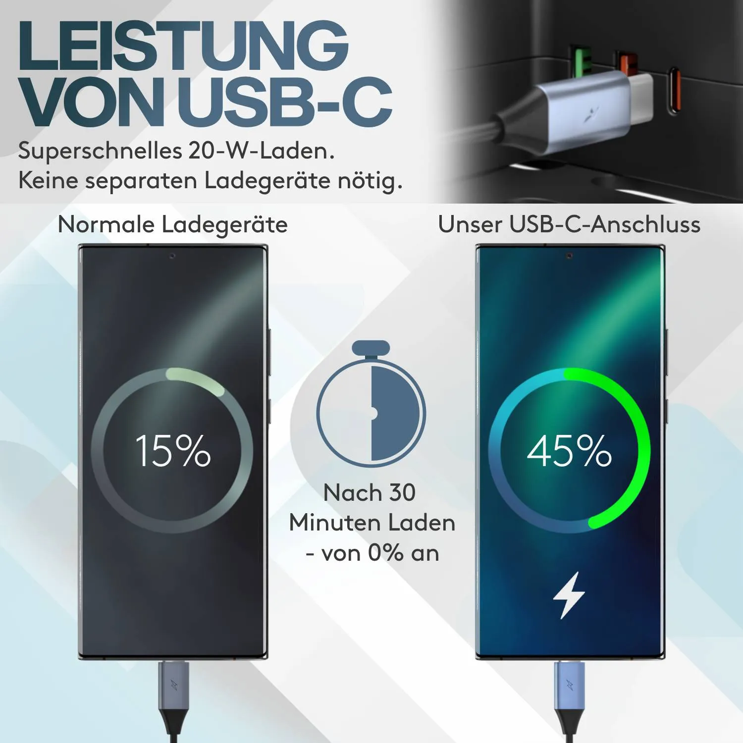 ACROPAQ Ciabatta 5 Prese EU + 3 USB Nera QC 3.0